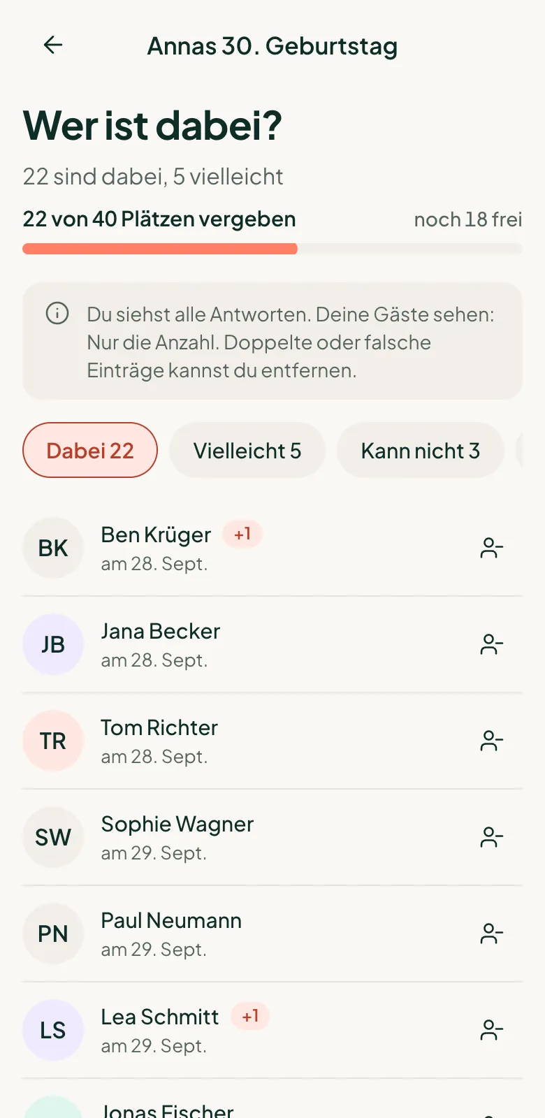 Die Gästeliste von „Annas 30. Geburtstag“: 22 sind dabei, 5 vielleicht, 22 von 40 Plätzen vergeben, bei manchen Namen „+1“ für eine Begleitung