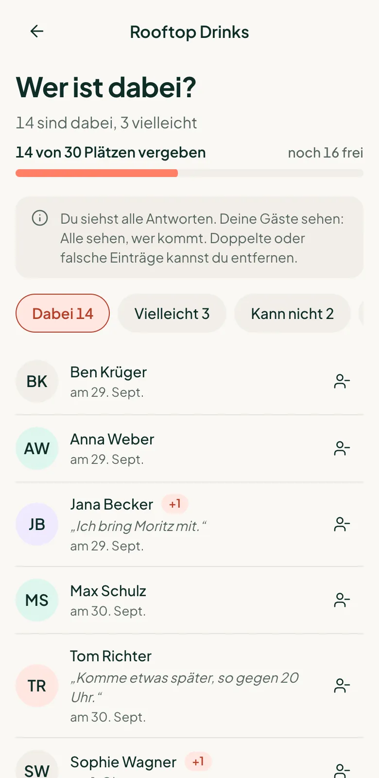 Die Gästeliste aus Sicht der Gastgeberin: Antworten nach Dabei, Vielleicht und Kann nicht, mit Begleitung und Nachrichten